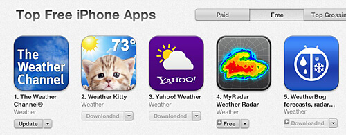 Weather Kitty debuted as the number two free weather app when it first launched in August. 