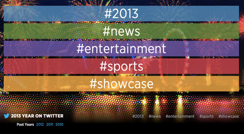 Check out the year's tweets with Twitter's 2013 Retrospective. 